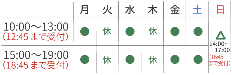 診療時間カレンダー